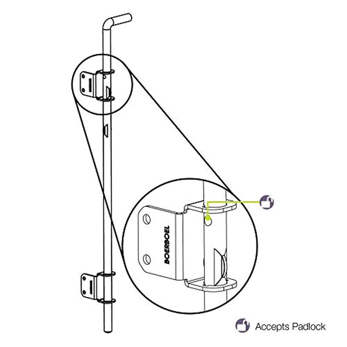 Tools Tools & Home Improvement Hardware Black 24 24 73014305 Boerboel