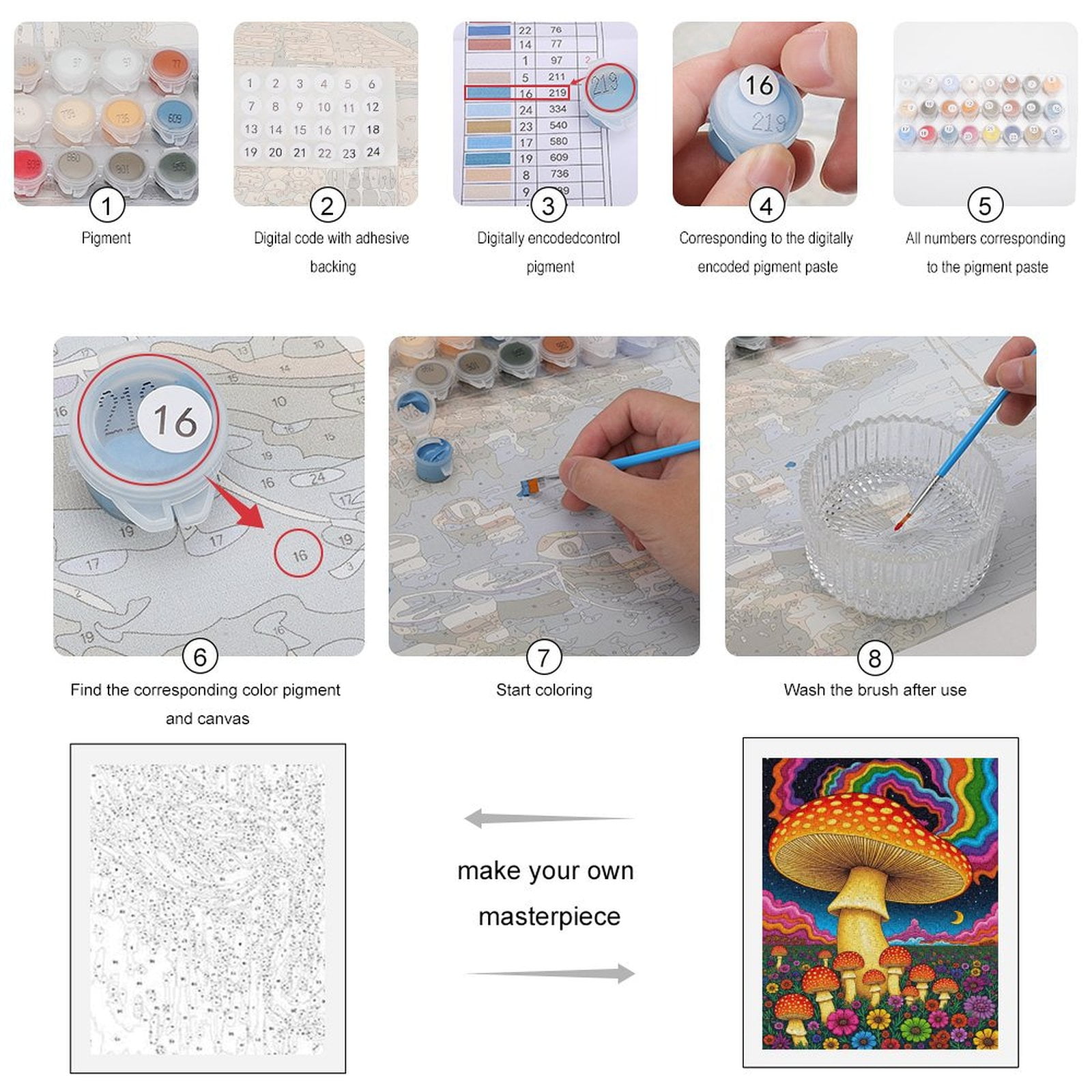 Paint By Numbers Kit for Adults Beginner - DIY Psychedelic Mushroom Dreamscape Art Canvas Painting Kits for Adults, Frameless Paint By Number for Adults for Home Wall Decor 16x20 Inch