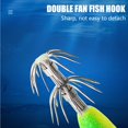 thumbnail image 5 of Aurgiarme 1 Pair Fishing Lures Glow Jigs Hook Shrimp Lures Baits for Saltwater Cuttlefish Hook Glow Squid Jigs, 5 of 9
