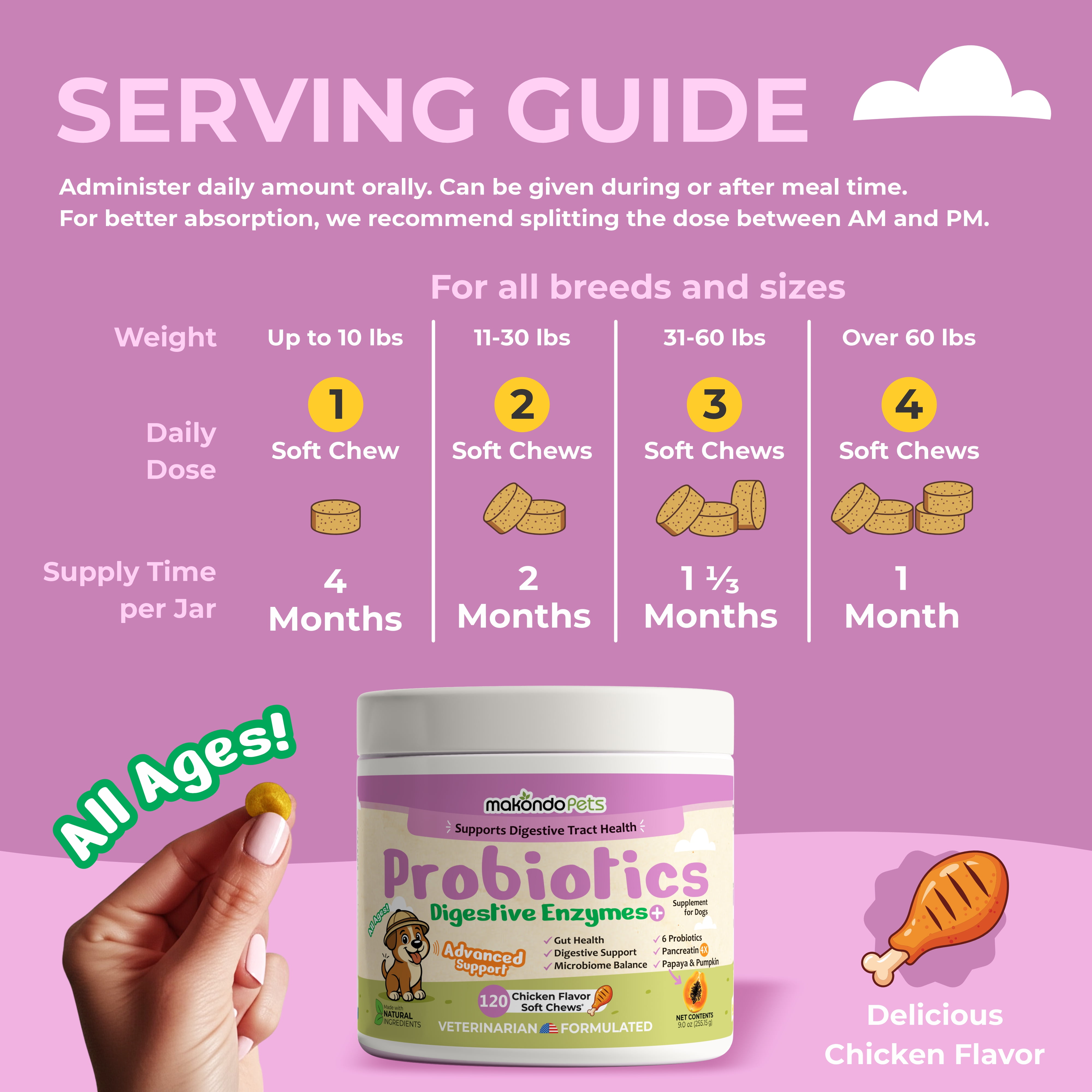 Dog Probiotics + Digestive Enzymes - 120 Soft Chews, Diarrhea & Gas Support