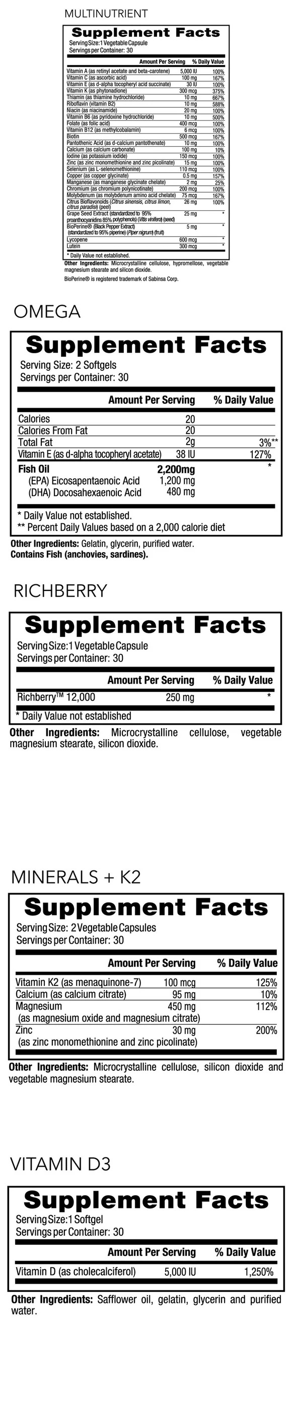 NF Sports WodPak Complete Daily Vitamin Packs with D3, K2, Zinc, Magnesium, Minerals, Omega-3 Fish Oil and Antioxidant Berry, 30 Servings
