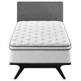 thumbnail image 4 of Allora 14" Twin Quilted Innerspring Mattress in White, 4 of 8