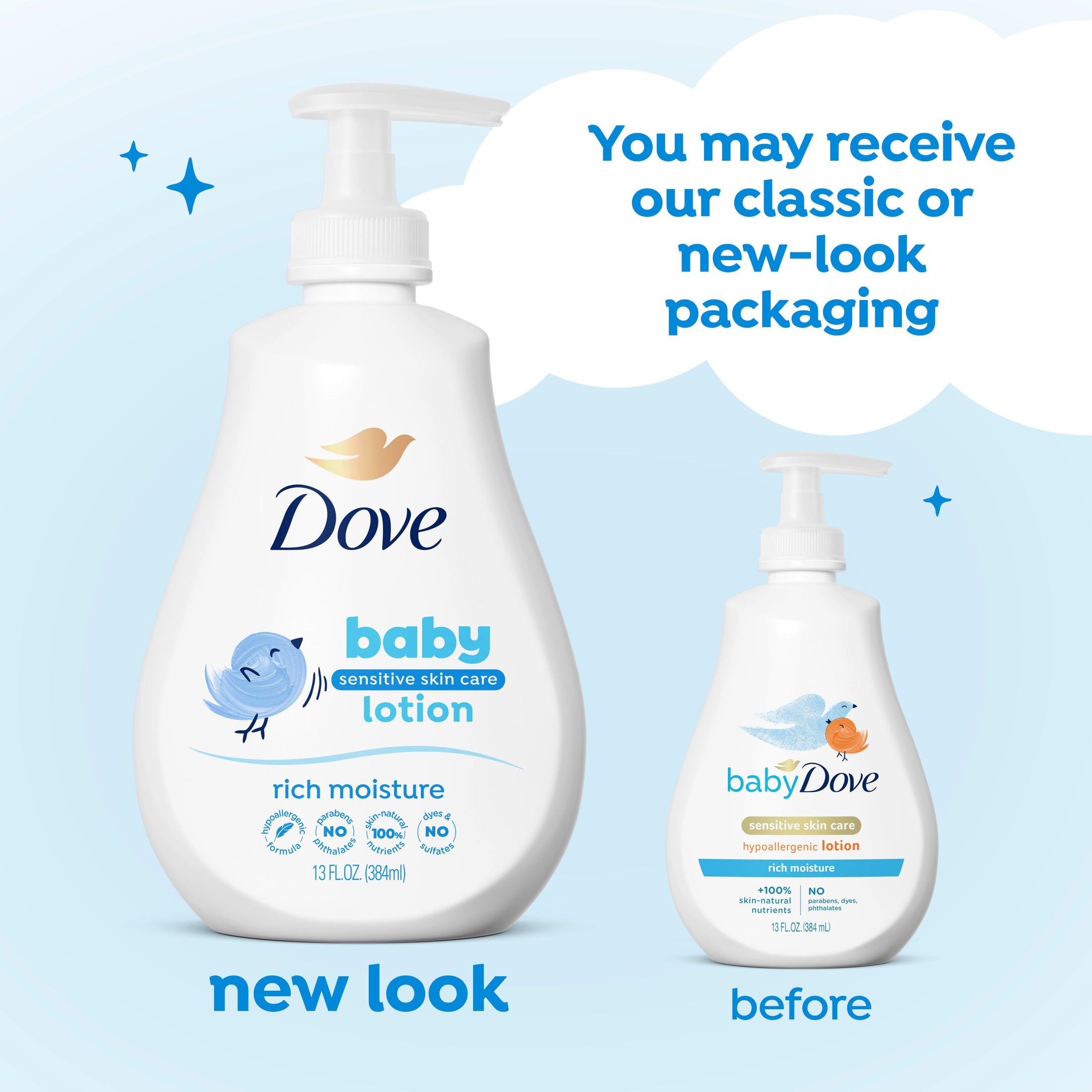 Dove Baby Rich Moisture Body Lotion, 13 fl oz photo 3