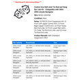 thumbnail image 2 of Control Arm Ball Joint Tie Rod and Sway Bar Link Kit - Compatible with 2004 - 2006 Lincoln Navigator 2005, 2 of 2