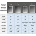 thumbnail image 6 of Blossom Sirius 30" LED Medicine Cabinet | Aluminum Frame | Adjustable Shelves| Smart Memory | Defogger, 6 of 7