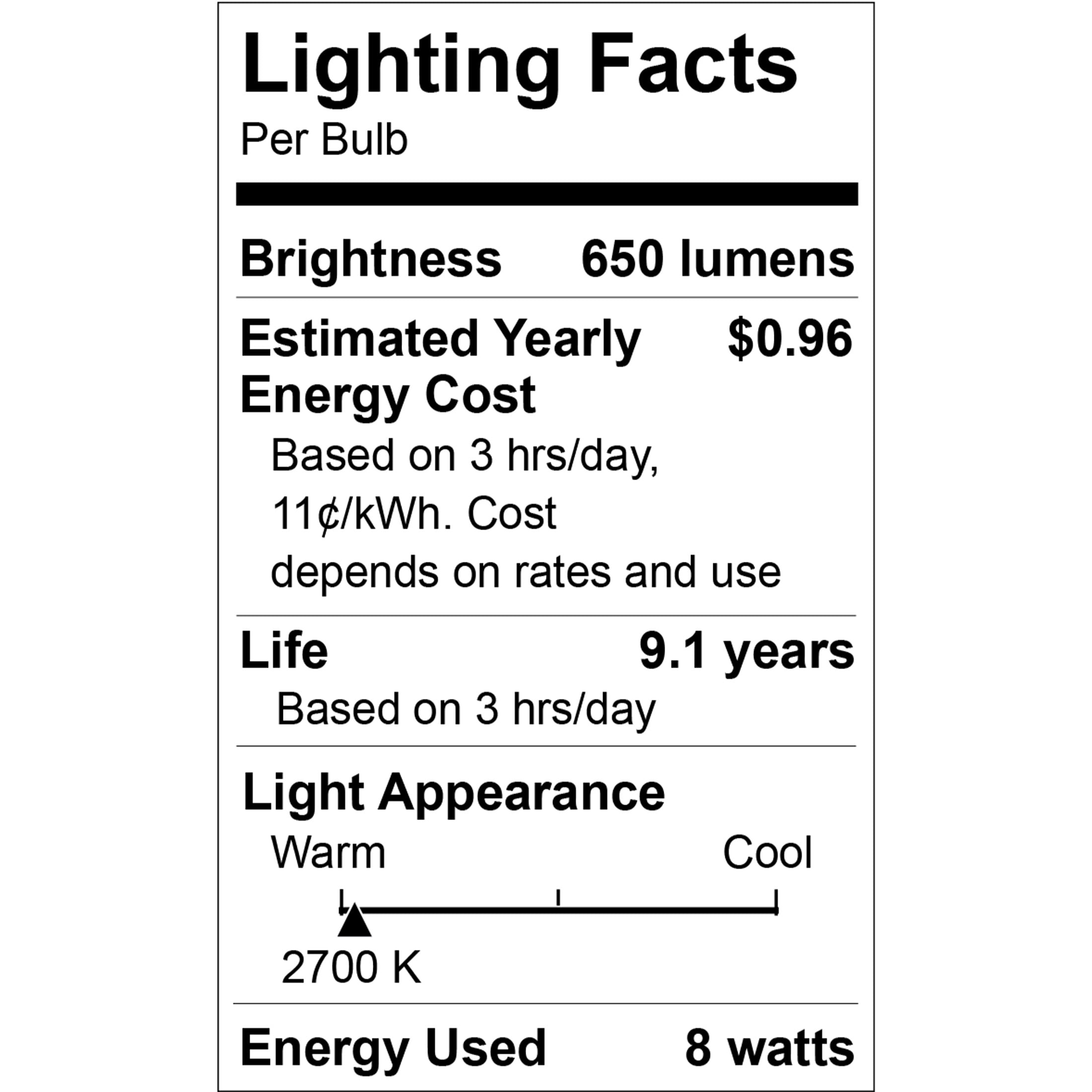 Great Value LED Light Bulb, 8W (65W Equivalent) BR30 Floodlight Lamp E26 Medium Base, Dimmable, Soft White, 8-Pack