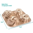 thumbnail image 2 of Baker's Secret Nonstick Fluted Cake Pans, Perfect for Fluted Cakes, Die Cast Aluminum Cake Pans, 2 Layers Non-stick Coating For Easy Release, Cake Pan - Cast Aluminum Collection (Marissa), 2 of 7