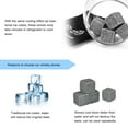thumbnail image 5 of Viccilley Paquete de 9 Piedras para Enfriar Bebidas Grises Piedras de Whisky para Whisky y Otras Bebidas, 5 of 5