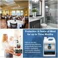 thumbnail image 5 of PermaSafe SHIELD, 90-Day, All Surface, Antimicrobial Surface Protectant; Inhibits the Growth of Microorganisms and Helps Prevent Growth & Spread of Bacteria for up to 3 Months (32 Oz.), 5 of 7