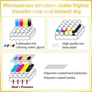 A-SUB Sublimation Paper 8.5X11 120g 110 Sheets for Inkjet Sublimation Ink Printers Heat Transfer on Cotton Poly T-shirt Tumblers Mugs