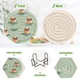 thumbnail image 4 of Haosy Set of 6 Drink Woven Coaster with Holder Heat Resistant Non-Slip Bar Coasters 4 Inches Otter with Sunglasses Swimming, 4 of 7