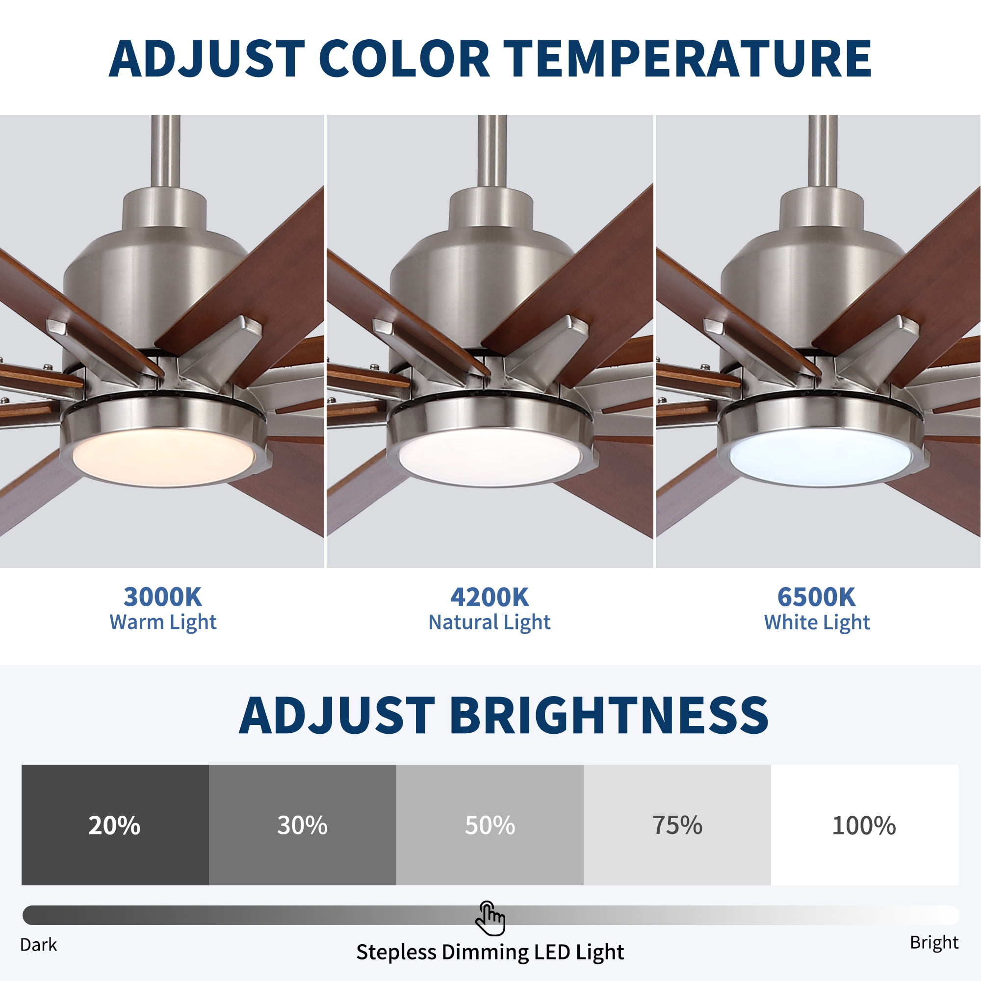 Leumius 84" Oversized Large Brushed Nickel Black Walnut Solid Wood Ceiling Fan with Dimmable Led Light 8 Black Walnut Solid Wood Blades Remote Control Reversible DC Motor for Living Room Warehouse