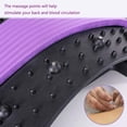 thumbnail image 4 of Back Stretcher,Multi-Level Back Cracking Device,Back Cracker Board for Lower Back Pain Relief,Spinal Pain Relieve,Herniated Disc,Scoliosis, 4 of 6