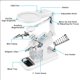 thumbnail image 2 of Lámpara de escritorio con lupa adaptable, diseño humanizado para mayor comodidad del usuario, 10 luces LED superbrillantes para una visibilidad óptima (metal), 2 of 4