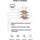 thumbnail image 3 of Period Swimwear Leakproof Bikini Brief Bottoms Waterproof Menstrual Swim Bottoms For Teens, Girls, Women, 3 of 3
