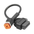 thumbnail image 3 of fastboy Breakout Tricore Cable Repair Tools Tool Accessories Equipment Adapter, 3 of 6