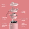thumbnail image 6 of Bentgo Flip 2-in-1 Straw & Chug Leak-Proof Insulated Water Bottle, 24 fl oz (Blushing), 6 of 7