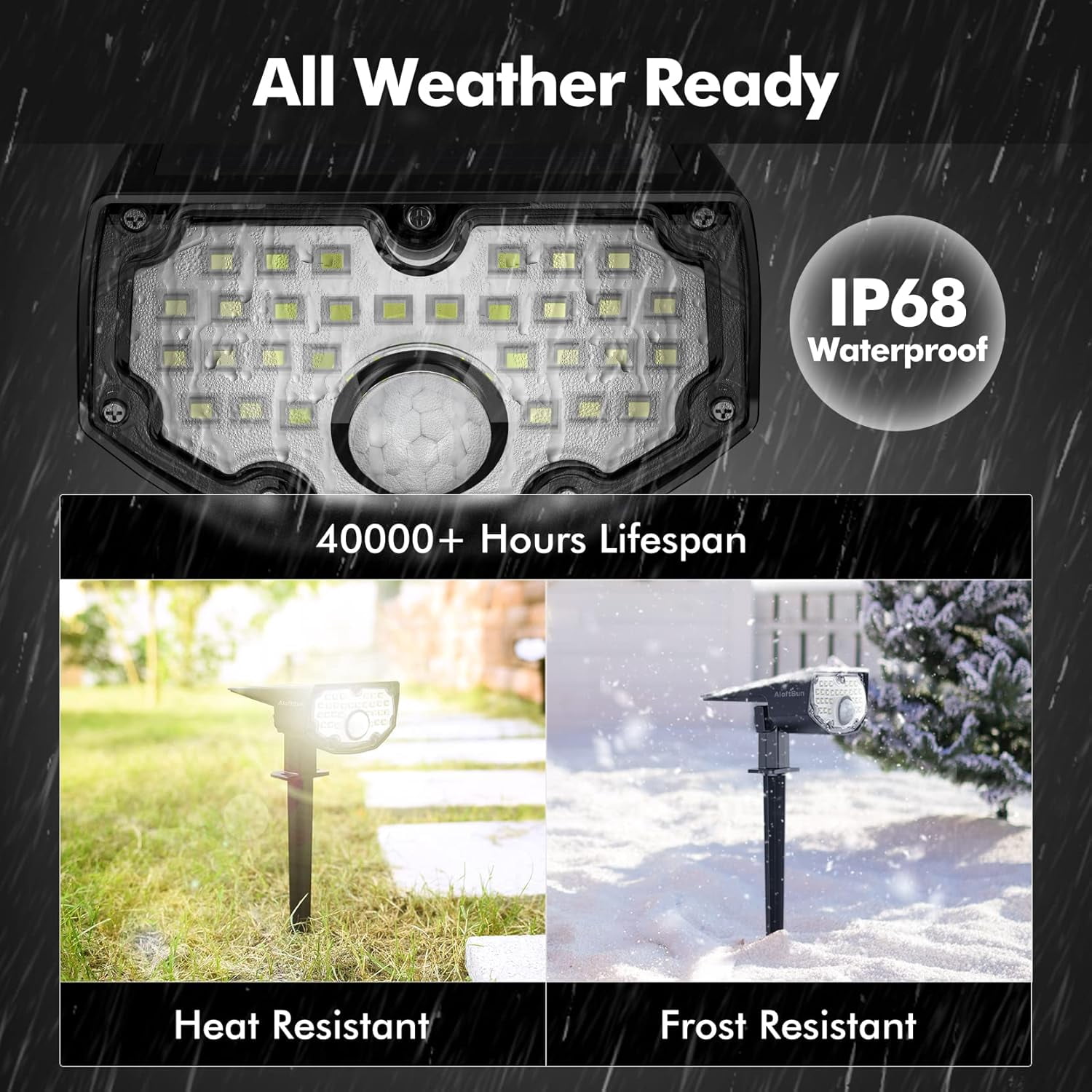 6-Pack Solar Motion Sensor Spot Lights Outdoor, IP68 Waterproof 40,000+ Hrs LED Landscape Lighting with 3 Modes for Yard, Garden