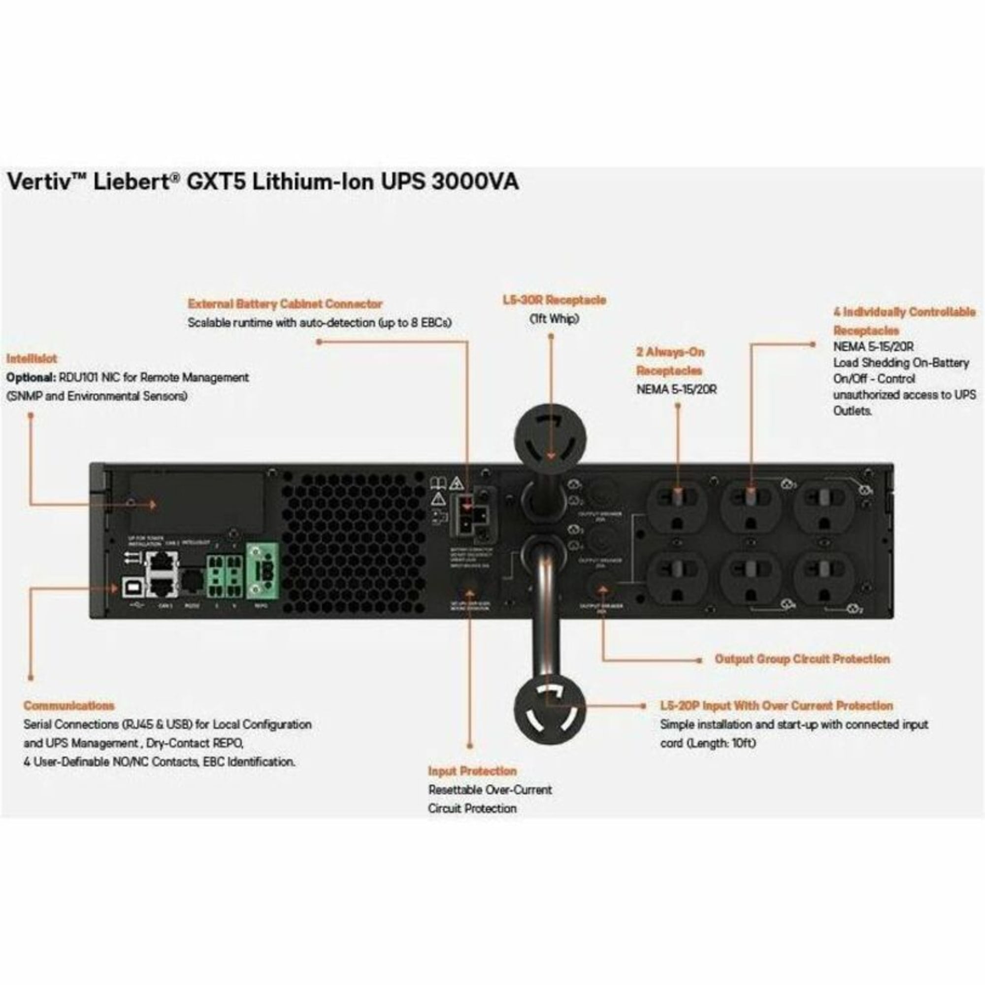 Vertiv Liebert GXT5LI-3000LVRT2UXL GXT5 Lithium-Ion Online UPS 3000VA/2700W 120V Tower/Rack UPS -Single-phase UPS |0.9 Output Power Factor | Lowest TCO | Optional RDU101 Card| full-color LCD Interface