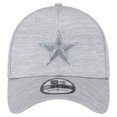 thumbnail image 2 of Men's New Era Gray Dallas Cowboys  Active Tech 39THIRTY Flex Hat, 2 of 5