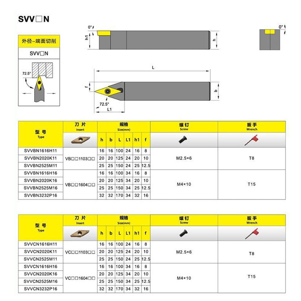 1pcs  SVVCN1212F11 12 x100mm Lathe Turning Tool Holder For VCMT1103 VBMT1103 