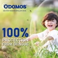 thumbnail image 3 of Dabur Odomos Non-Sticky Mosquito Repellent Cream With Vitamin E & Almond - 100 Gm, 3 of 5