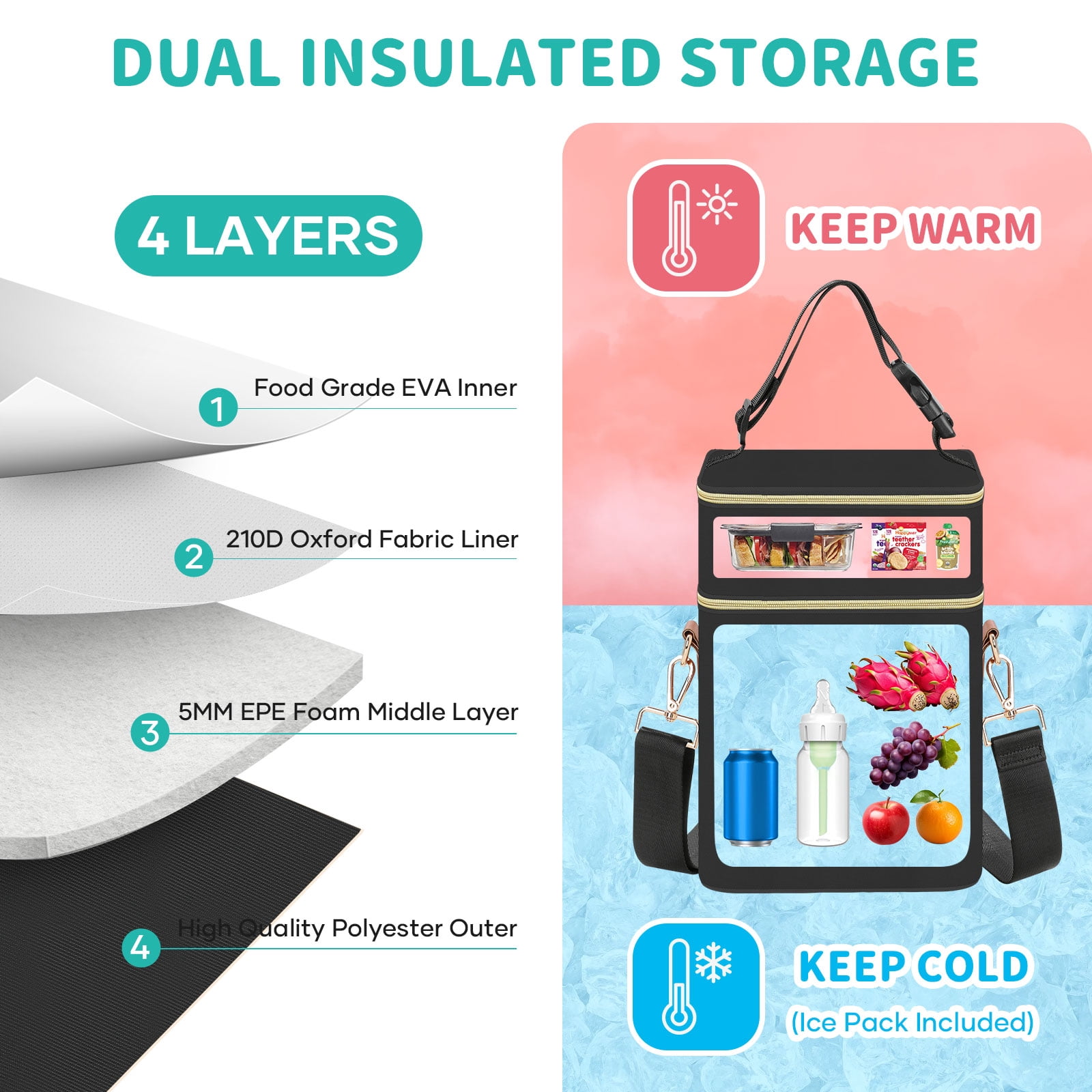 Breastmilk Cooler Bag with Ice Pack ,Fits 4x 9oz Bottles, Insulated Baby Bottle Tote with Shoulder Strap, Small Thermal Nursing Bag for Working Moms & Daycare (Black-S)