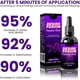 thumbnail image 3 of Secret Happy Drops, Intimacy Boost Hormones Drops Enhancing Sensitivity and Pleasure, Promoting Relax, 3 of 5