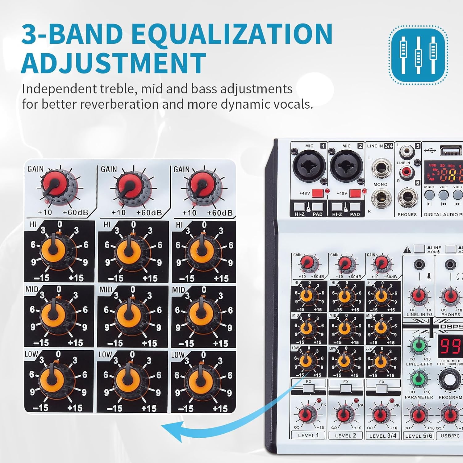 6 Channel Audio Mixer Professional Sound Board Console w/99 DSP Effects 48V Phantom Power Bluetooth USB Interface Stereo DJ Mixer Board for Karaoke Live Performance DJ Stage