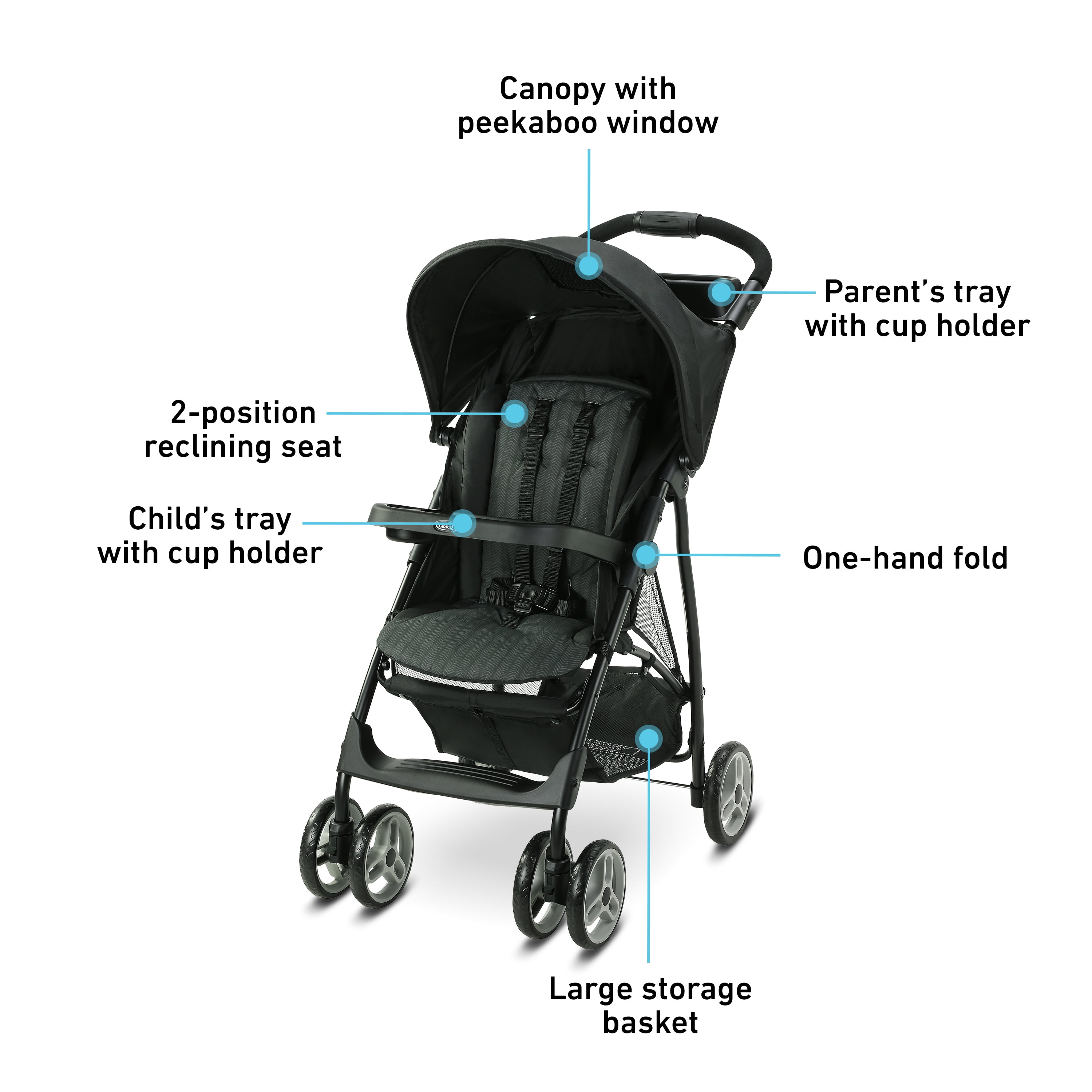 Graco LiteRider LX Travel System with SnugRide 30 Infant Car Seat