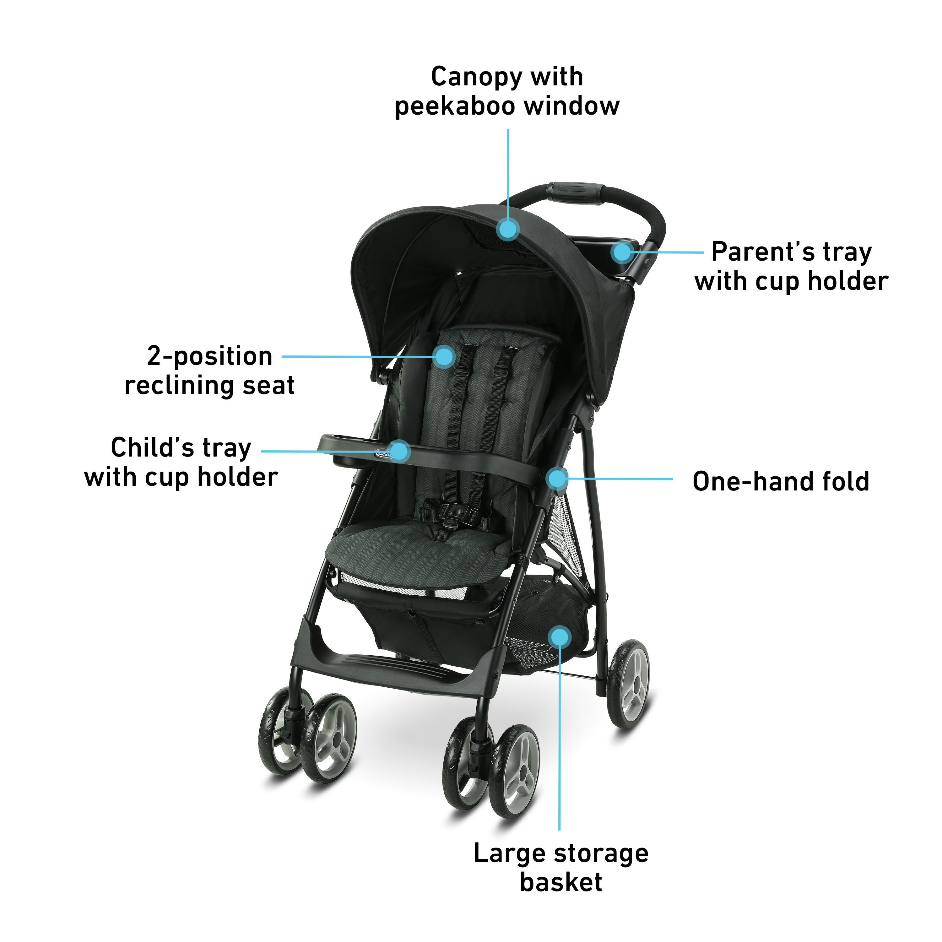 Graco LiteRider LX Travel System, with SnugRide 30 Infant Car Seat, Jaxon - image 3 of 7