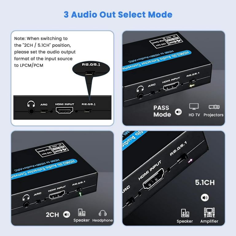 Tendak Extracteur Audio HDMI 2.0 - Répartiteur Audio HDMI 4K vers Spdif