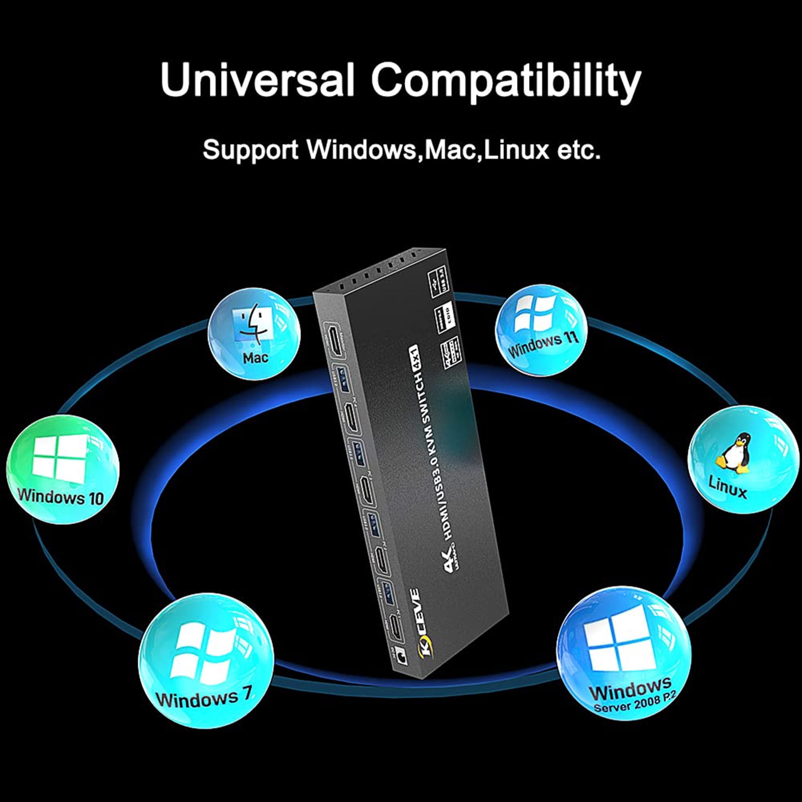 Switch,2/4 Computers Kc-kvm401a Kvm Switch Monitors 2/4 Computers 2 Monitors Kc-kvm401a Usb Kvm Computers Kc-kvm401a Usb 2 Computers Kvm Switcher Buzhi Kvm Dsfen Eryue Switch Dual