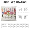 thumbnail image 5 of JEUXUS  Grandma's Garden Pillow Birth Month Flower with Grandchildren Names Mother's Day, Family Name Pillow, Gift for Her, Birth, for Grandma, Mom, Nana, Mimi/Gift-720, 5 of 5
