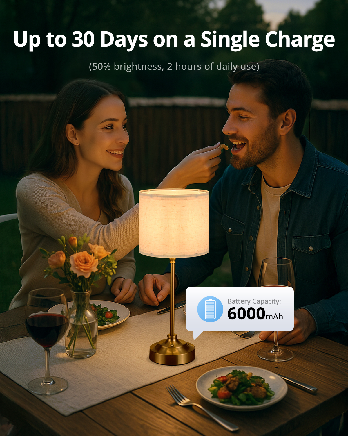 Combuh Cordless Bedside Table Lamp for Bedroom 6000mAh Battery Operated, Rechargeable Dimmable Touch Small Nightstand Lamps With USB C Charging Ports and AC Outlet for Living Room Office