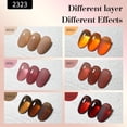 thumbnail image 4 of Set de esmaltes de uñas en gel CANNI Jelly Brown, 6 colores, 9 ml, translúcidos, 4 of 8