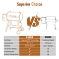 thumbnail image 4 of Z GRILLS Upgrade 567 Sq.in Cooking Area Wood Pellet Grill & Smoker 8 in 1 BBQ Smoker with PID Controller, 10 Lbs Hopper, Storage Shelf for Outdoor BBQ, 4 of 19