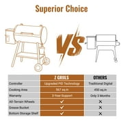 Z GRILLS BBQ Master Wood Pellet Grill & Smoker 8 in 1 Grill Auto Temperature Control, 567 sq.in Cooking Area for Outdoor Cooking