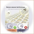 thumbnail image 2 of Mosquito Net for  Bed Tent King Size Portable Mosquito Netting (79 * 79 * 79 Inch Classic), 2 of 9