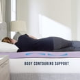 thumbnail image 6 of Healthcare SC, LLC Bodipedic Lavender Scented Memory Foam Mattress Topper Full, 6 of 6