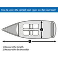 thumbnail image 6 of EPOTOOR 17-19Ft 210D Boat Cover Heavy Duty Trailerable with Tightening Strap Replacement for V-Hull Fishing Ski Marine Boat Protective Grey, 6 of 6
