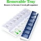 thumbnail image 3 of Pastillero semanal, pastillero grande para tomar 2 pastillas al día, organizador de viaje con botón pulsador para medicamentos, vitaminas y aceite de pescado., 3 of 5