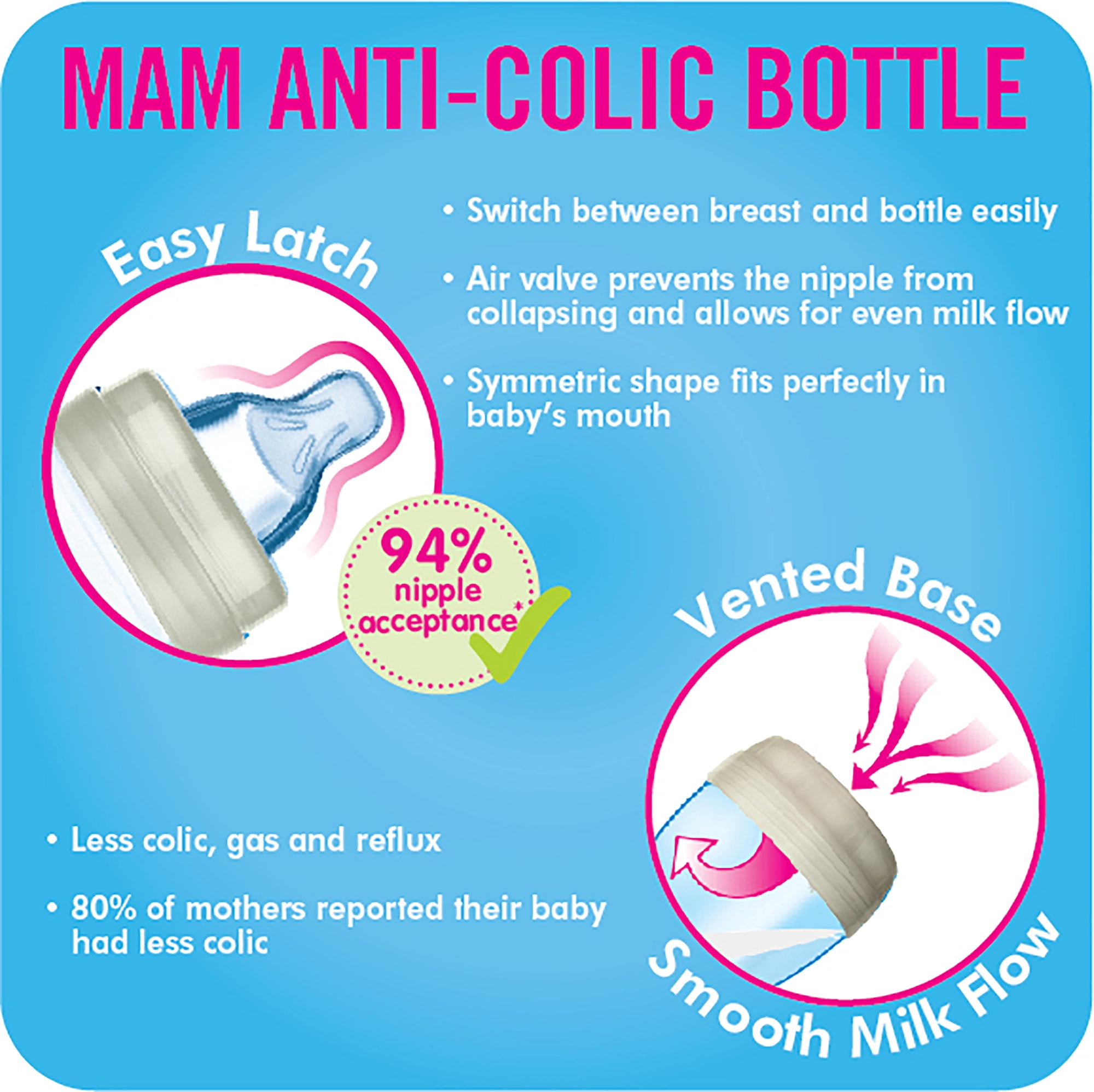 mam baby bottles for breastfed babies