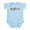 Sky Blue, variant on CafePress - Guyrican Infant Bodysuit - Baby Light Bodysuit, Size Newborn - 24 Months