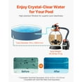thumbnail image 6 of Dranite Sand Filter Pump System for Above Ground Pool, 16 Inch, 3500 GPH, 3/4 HP, with 6-Way Valve and Strainer Basket, Easy Install Swimming Pool Filter Pump by Krystal Clear, 6 of 11