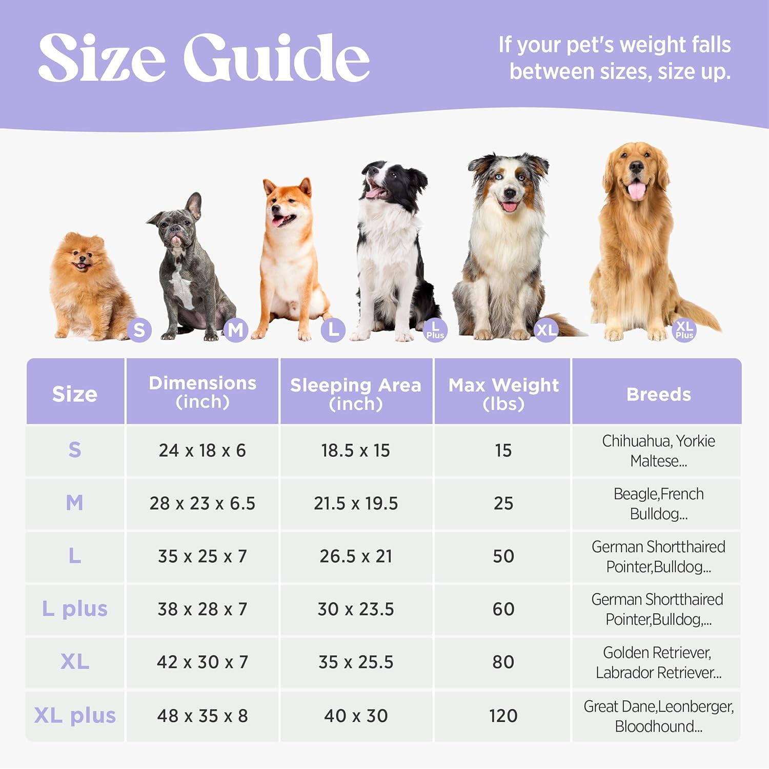 Cute Dog Beds for Extra Large Dogs, Orthopedic Waterproof XL Pet Bed with Sides, High Back Non-Slip and Egg-Crate Foam Big Dog Couch Sofa with Washable Removable Cover, Blue
