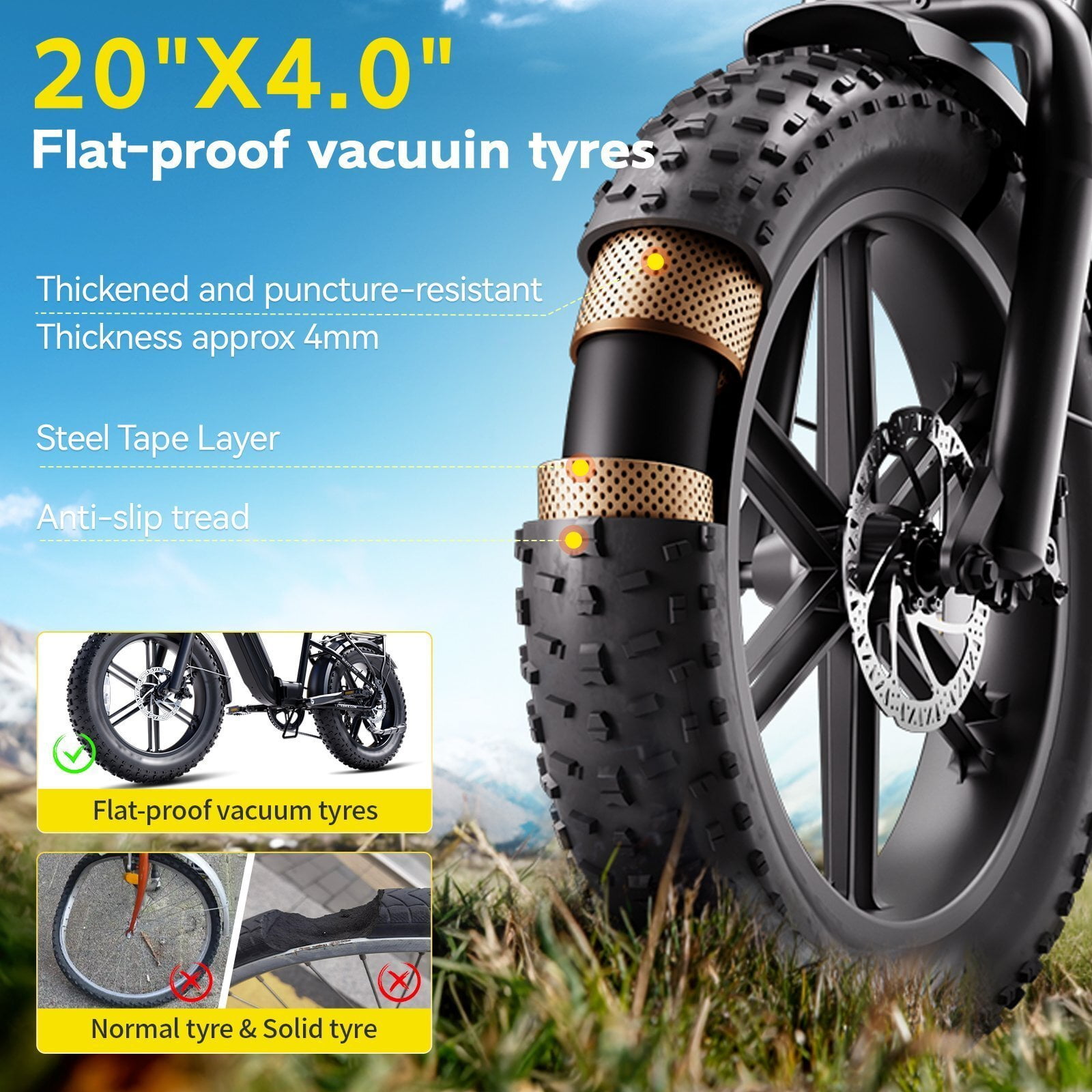 TST Electric Bike for Adult, 750W Motor 48V/15AH, UL2849, 20"x4" Fat Tire Mountain E-bike, Hydraulic Disc Brakes, APP Control