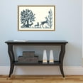 thumbnail image 3 of Amanti Art Canvas Art Framed Forest Life VIII, 3 of 11