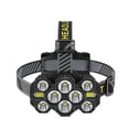 thumbnail image 5 of Lishi Rechargeable 1000 Lumen Headlamp with 10 LEDs - Waterproof, 8+2 Modes, Red Light - Perfect for Outdoor Running, 5 of 5
