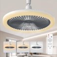 thumbnail image 1 of BECLOG Ventilador Techo con Luz y Control Remoto Interiores, 10" E26 3 Colores Infinitamente Ajustables LED Mini Vent de Techo para Baño, Recámara, Sala de Estar, Cochera y Cocina, 1 of 5
